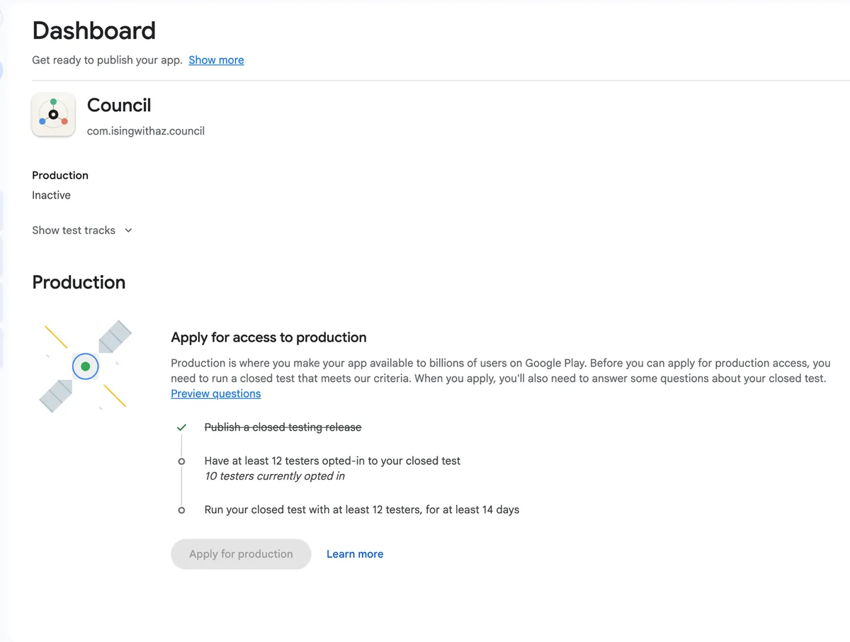 Google Play Console dashboard for Council: the Apply for access to production card shows the closed testing release published, 10 testers currently opted in of the 12 required, the 14-day run not started, and the Apply for production button greyed out