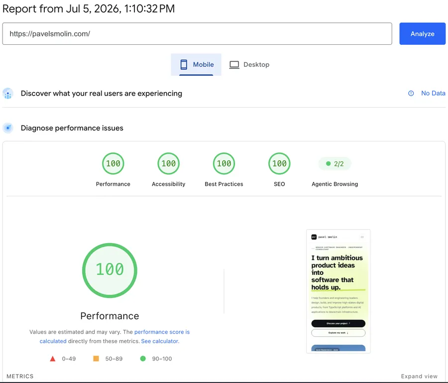 Google PageSpeed Insights mobile report for pavelsmolin.com showing 100/100/100/100 across Performance, Accessibility, Best Practices, and SEO